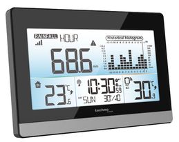 TECHNOLINE_WS9016_met_REGENMETER